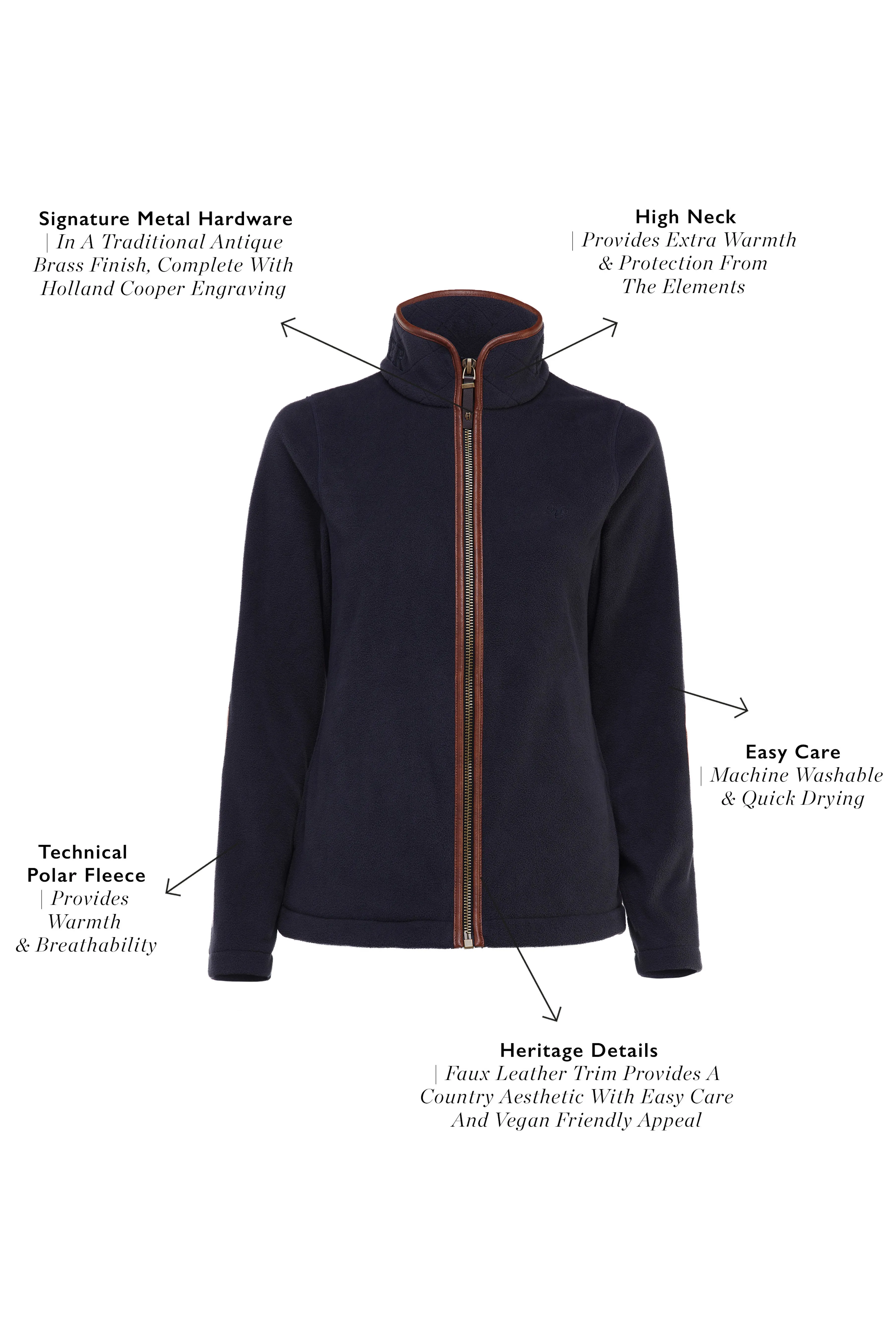 Country Fleece Jacket (Ink Navy)