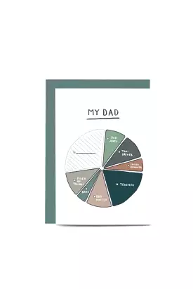 In The Daylight - My Dad - Pie Chart - Greeting Card